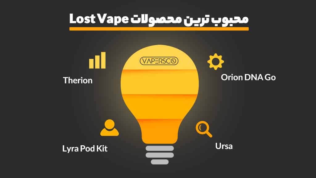 محبوب ترین محصولات Lost Vape